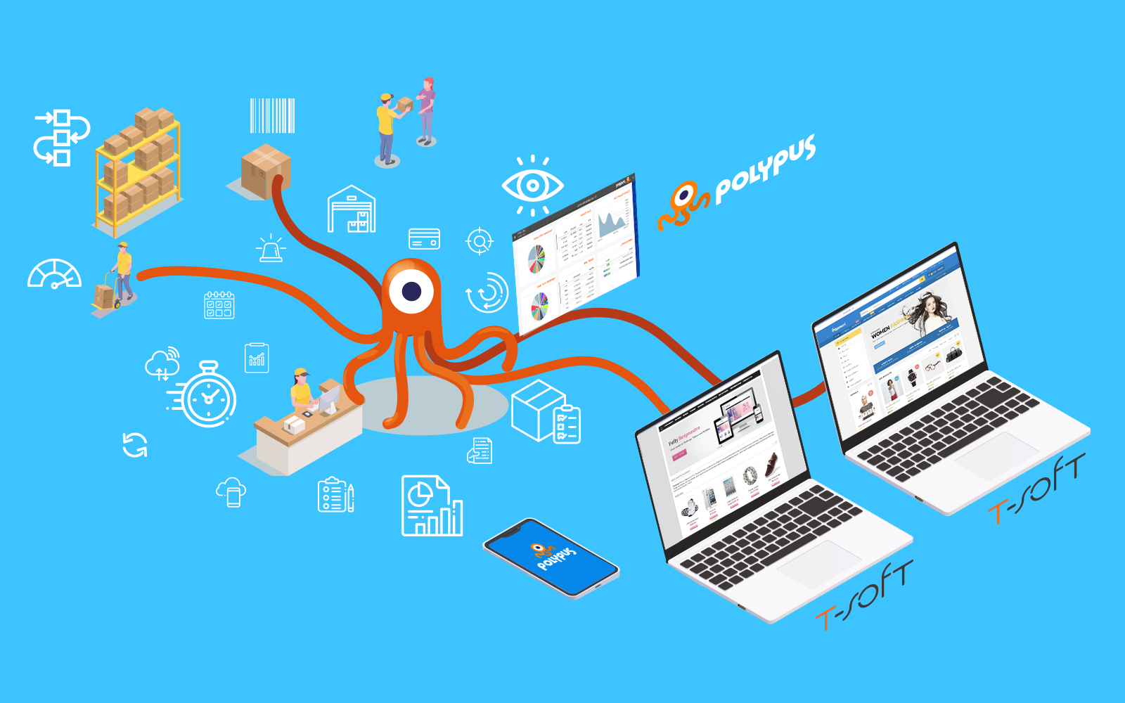 WMS - Depo Yönetim Sistemi
